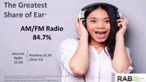 radio